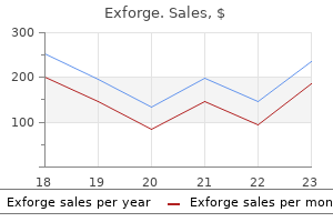 cheap exforge 80 mg buy online
