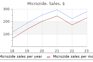 generic microzide 12.5 mg buy