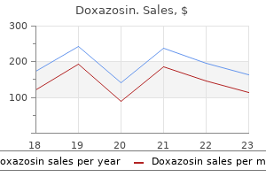 doxazosin 1 mg buy low price