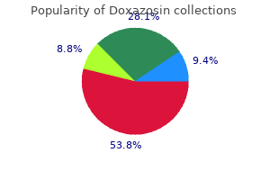 order doxazosin 4 mg mastercard