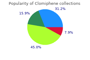 clomiphene 50 mg order overnight delivery