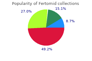 order fertomid 50 mg line