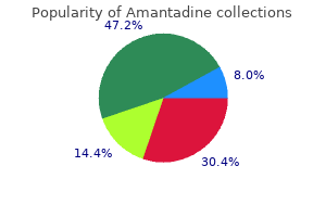 100 mg amantadine buy with mastercard