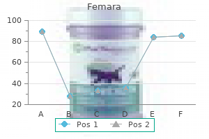 femara 2.5 mg fast delivery
