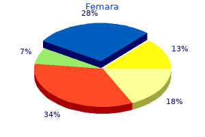 femara 2.5 mg purchase with amex