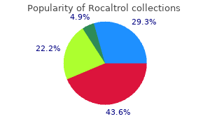 order rocaltrol 0.25 mcg without prescription