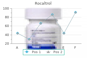 0.25 mcg rocaltrol order with amex