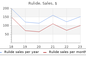 rulide 150 mg purchase overnight delivery