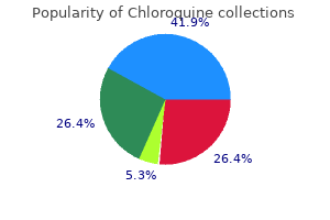 proven chloroquine 250 mg