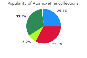 purchase atomoxetine 25 mg on-line