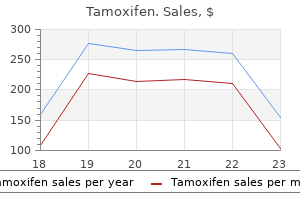 cheap tamoxifen 20 mg on line