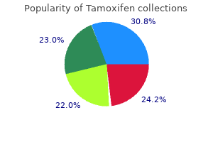 tamoxifen 20 mg buy otc