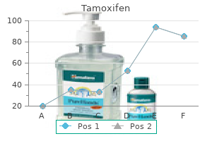 tamoxifen 20 mg order amex