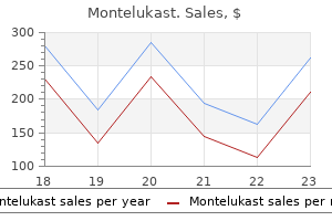 purchase 10 mg montelukast fast delivery