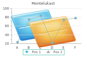 montelukast 4 mg fast delivery