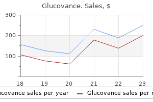 buy discount glucovance 400/2.5 mg on-line
