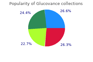 order glucovance 500/5mg online