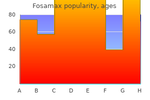 generic fosamax 70 mg buy on-line