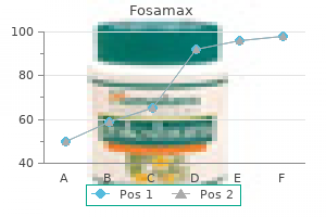 purchase fosamax 70 mg on-line