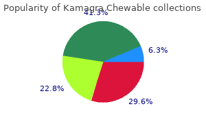 order kamagra chewable 100 mg on line