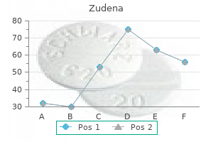 buy 100 mg zudena overnight delivery